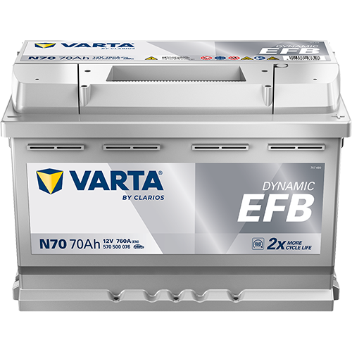 Batteria Auto Varta Blue Dinamic N70 EFB 12V 70AH 760A (EN)